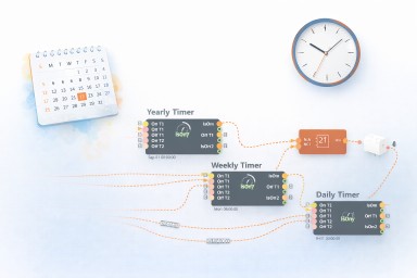 10 Zeitschaltuhren – Zeitschaltung leicht gemacht