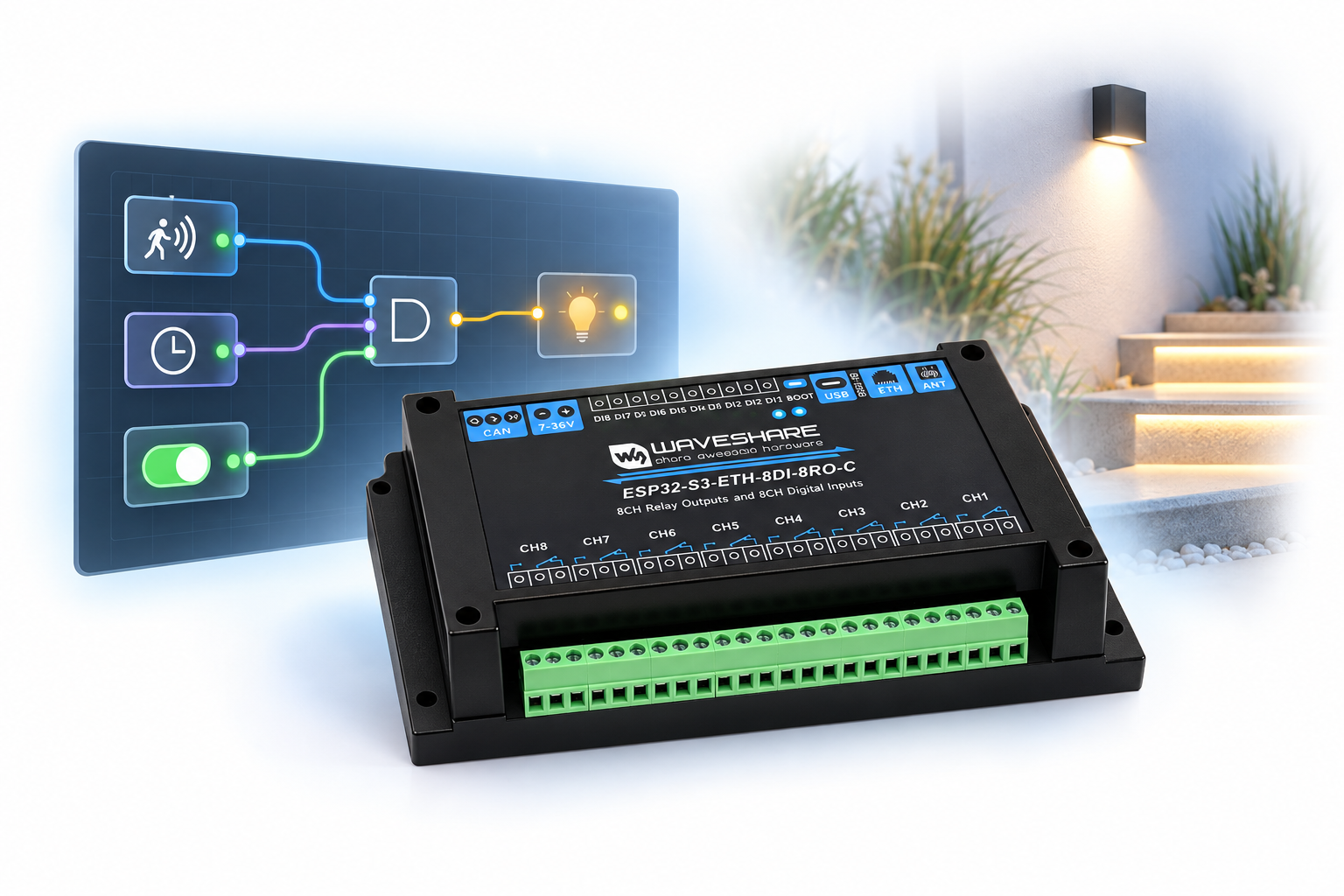 Waveshare ESP32-S3-POE-ETH-8DI-8RO-C mit Compact Logic Teil 1